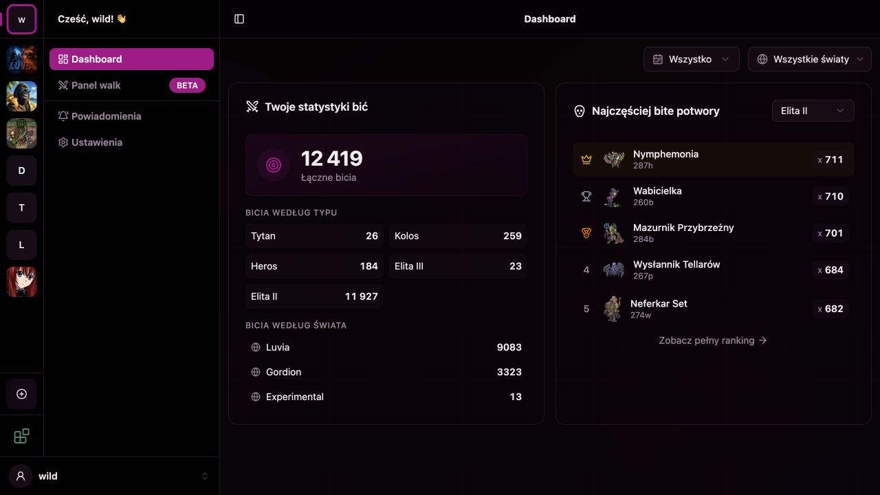 Aktualny dashboard Lootloga ze statystykami gracza i najczęściej bitymi potworami